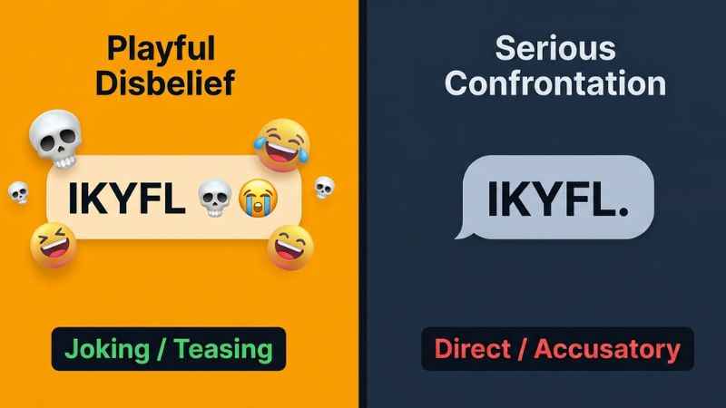 A visual chart comparing playful and serious uses of the acronym IKYFL in text messages.