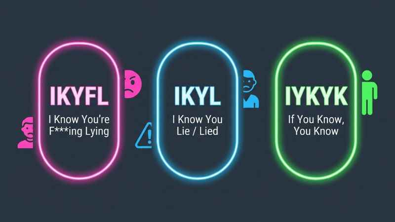 A comparison graphic outlining the differences between texting acronyms IKYFL, IKYL, and IYKYK.
