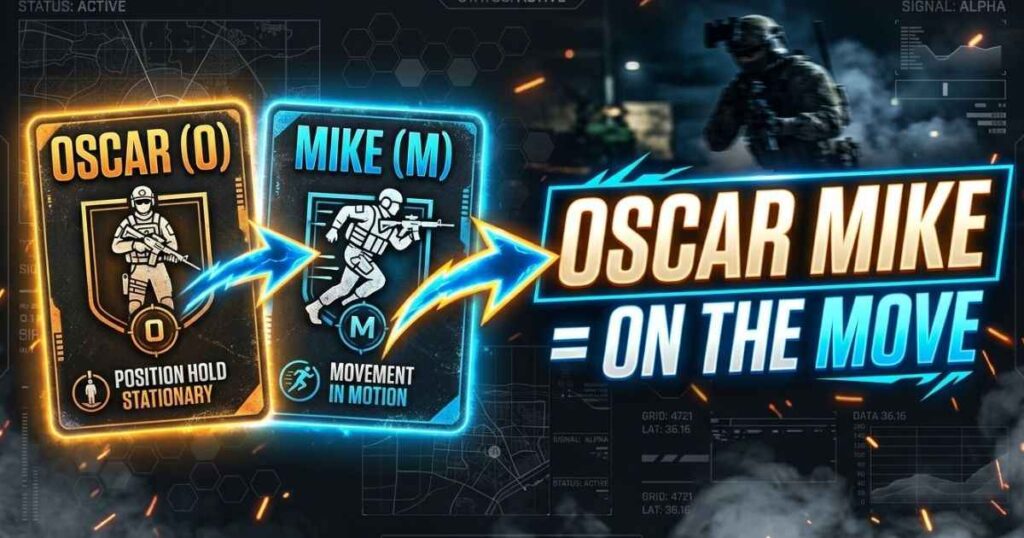 Graphic showing Oscar and Mike phonetic alphabet letters standing for On the Move.