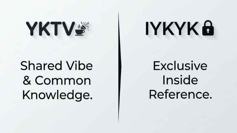 Infographic table comparing the internet slang terms YKTV and IYKYK.