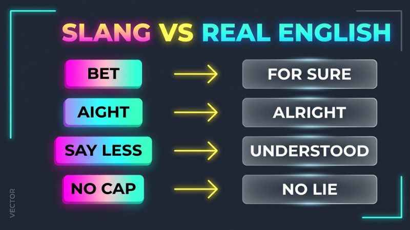 A visual comparison table contrasting the slang word bet with related terms like aight and say less.