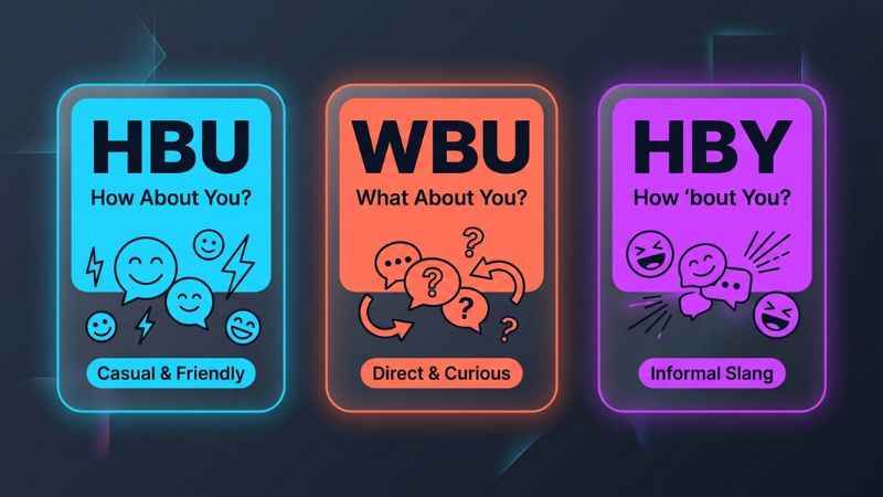 A comparison table comparing the chat acronyms HBU, WBU, and HBY by full form and tone.