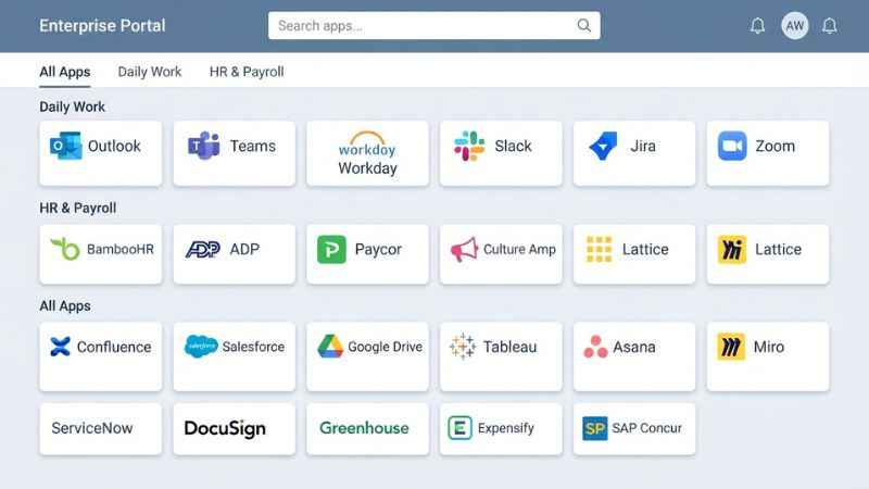 Example Microsoft My Apps dashboard layout displaying assigned user applications and collection tabs.