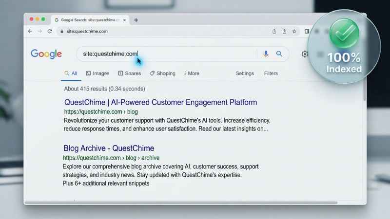 Google search results verifying page indexation for questchime.com articles.