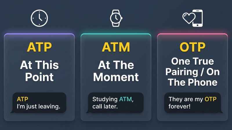 Comparison graphic showing the differences between text acronyms ATP, ATM, and OTP.